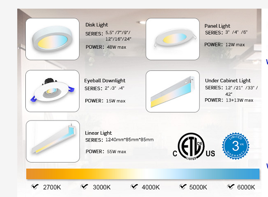 What is 5CCT-Liteharbor Lighting